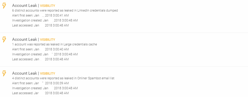 leaked account detection gdpr